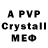 БУТИРАТ 1.4BDO Apne Pind